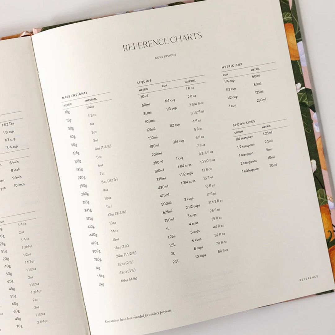 Heirloom Recipe Book | Peaches
