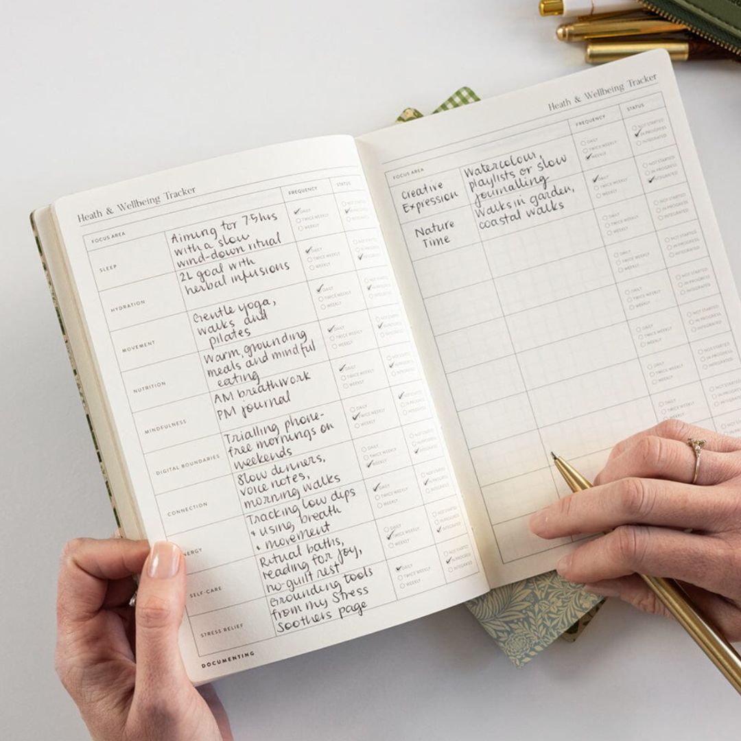 Wellness Notebook Companion Set | Hydrangea