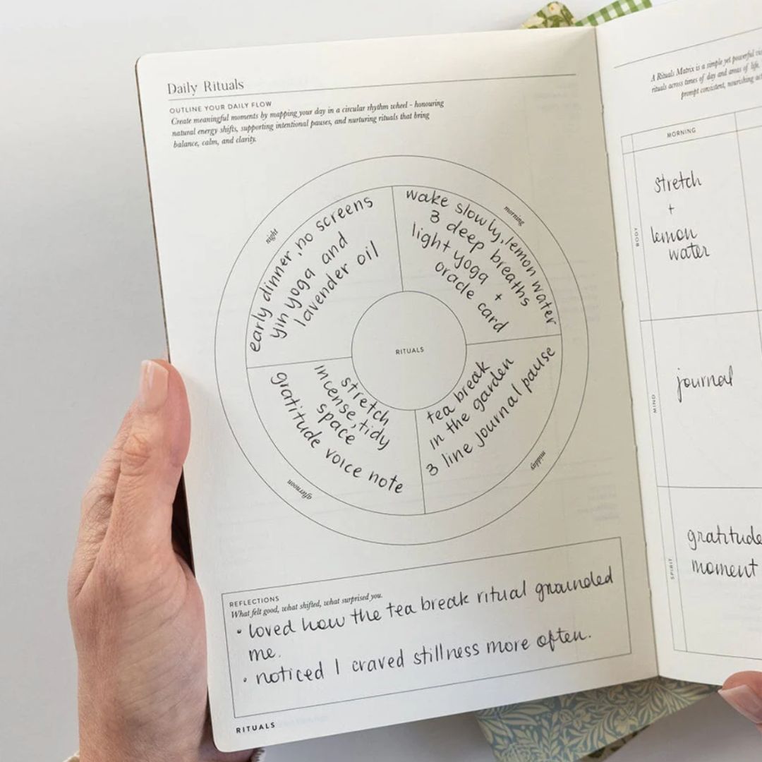 Wellness Notebook Companion Set | Hydrangea